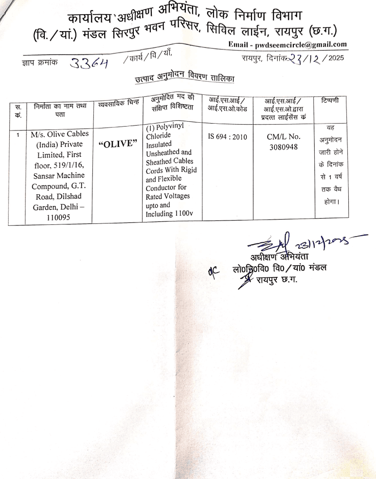 CG PWD Certificate